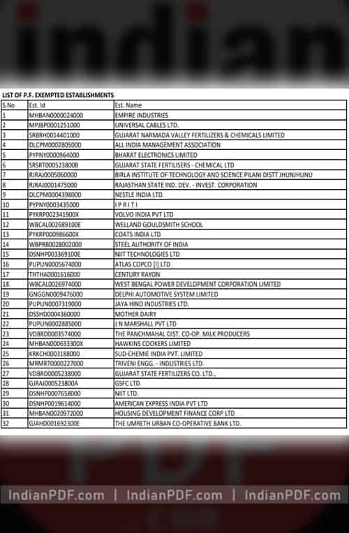 List of EPF Exempted Establishments - Companies - Organization PDF - Preview