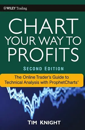 Chart Your Way To Profits_ The Online Trader's Guide to Technical Analysis with ProphetCharts (Wiley Trading) - Timothy Knight - Read Book - www.indianpdf.com_ - Download Online Free