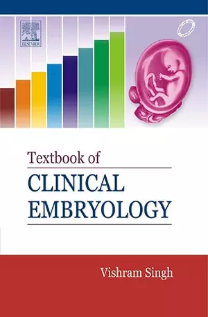 Textbook of clinical embryology - Vishram Singh - www.indianpdf.com_ - Download Book Novel PDF Online Free