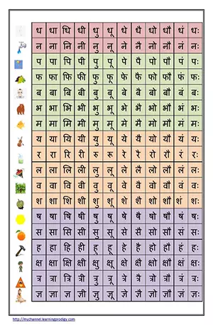 Hindi-Bharakadi-chart - www.indianpdf.com_ - download PDF online