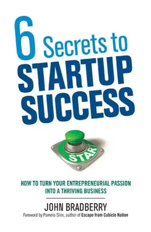 6 Secrets to Startup Success - John Bradberry